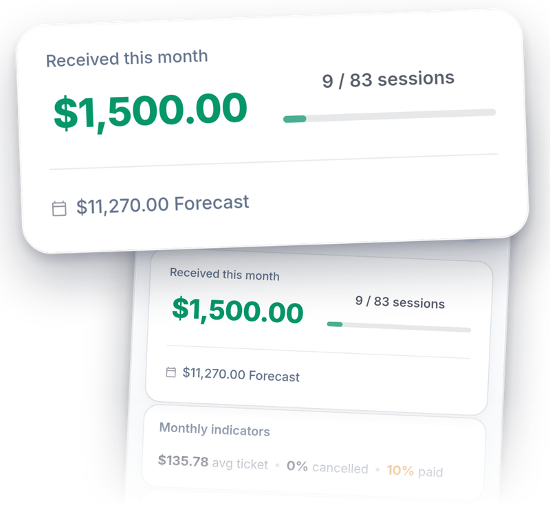 The month's statistics: received, forecast and what's left to collect.