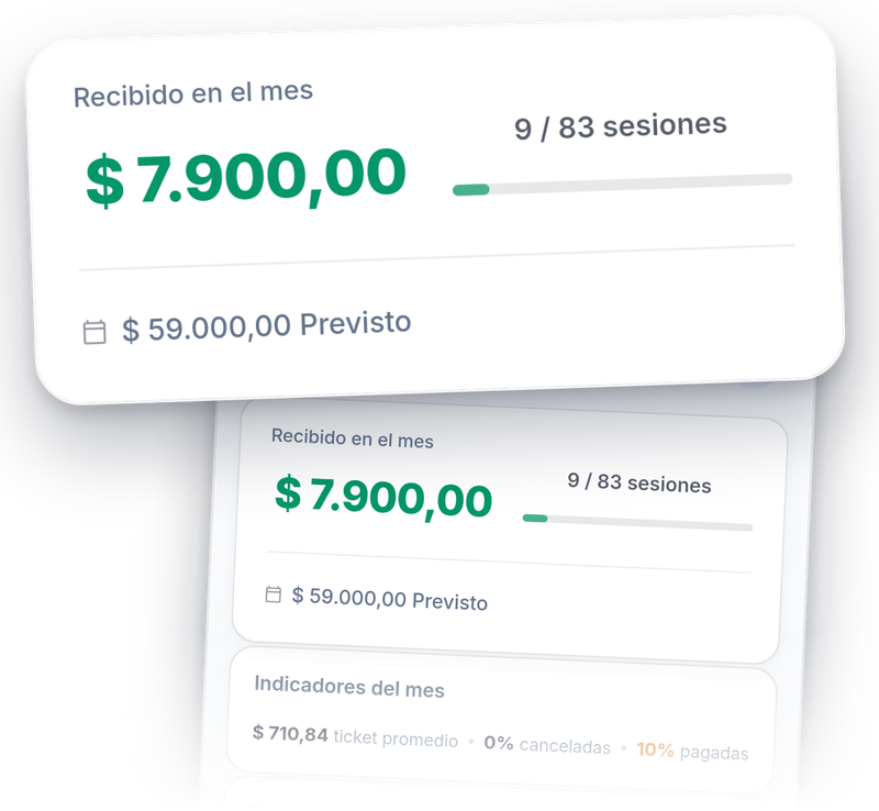 Las estadísticas del mes: recibido, previsto y lo que falta cobrar.