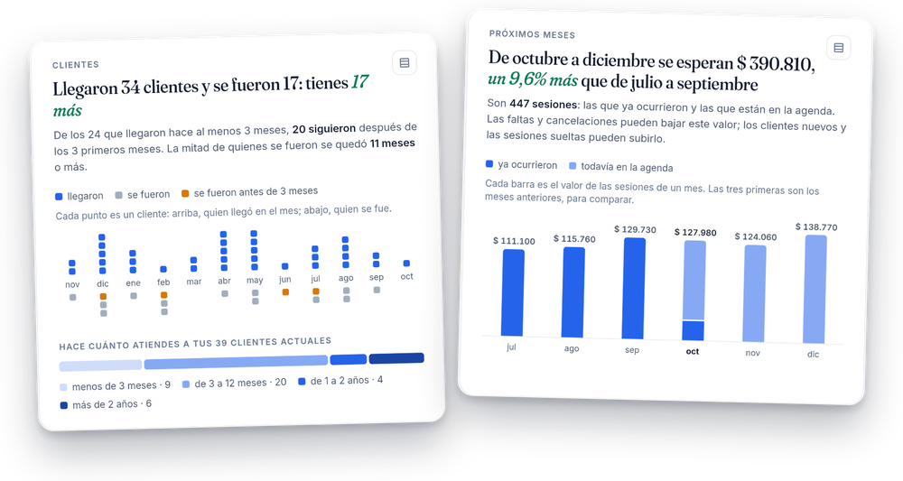 Las tarjetas de quién llegó y quién se fue y de los próximos meses, en el Panorama.